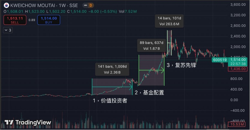 比特币9月魔咒：抄底机会还是更大危机？