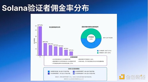 NFT推广之道：如何打造长盛不衰的数字资产营销策略