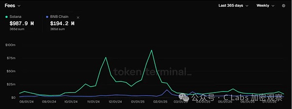 知名博主坐拥上亿XRP却向粉丝伸手要钱 这事你咋看？
