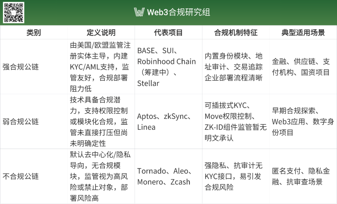 深入剖析RGB协议：比特币生态的隐形革命者