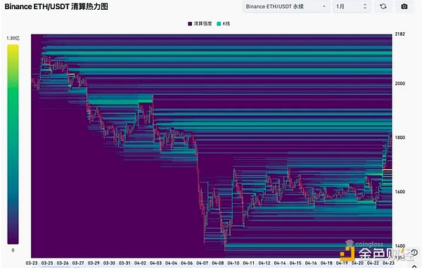 解密zk-SNARKs：如何让你的数字钱包既安全又隐私
