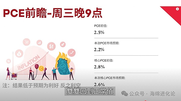 当资本遇上Web3：Arcane Ventures如何在新消费浪潮中布局未来？