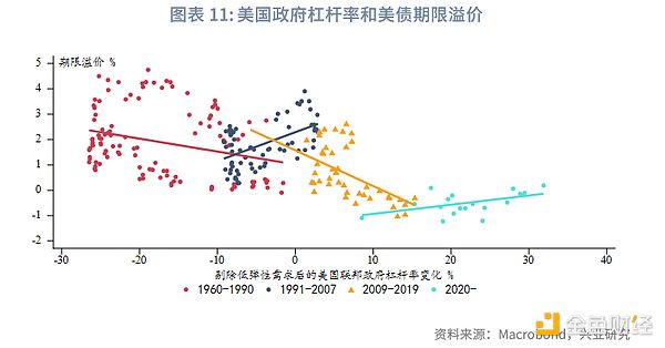 在新加坡搞区块链项目真的可以随心所欲发币吗？
