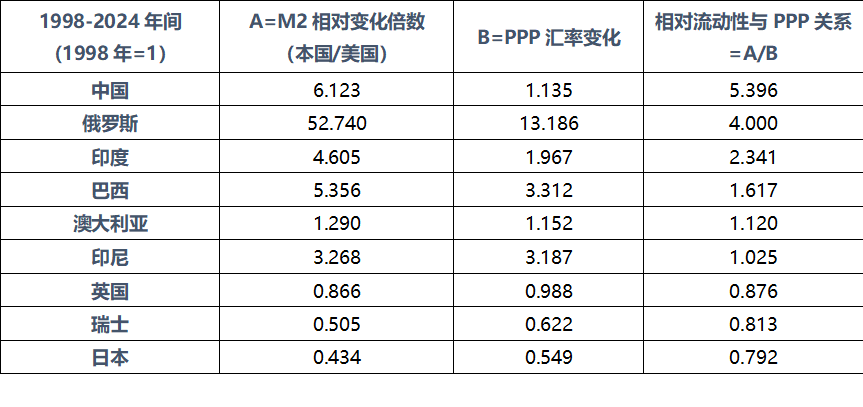12月2日ETH晚间交易策略：稳健空单机会不容错过