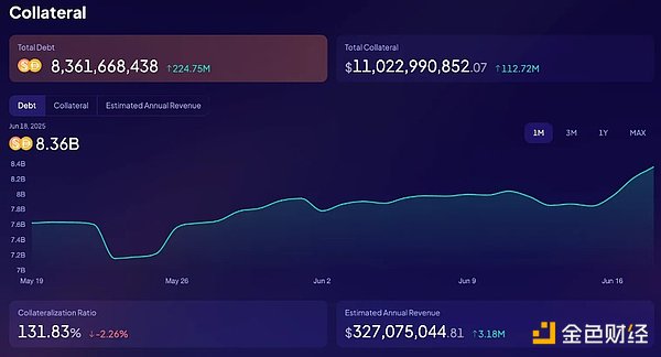 Tezos逆势大涨11%，寒冬后的春天来了？