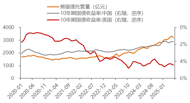 数字货币市场震荡下行：是熊市信号还是黄金布局期？