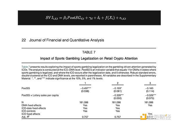 瑞波币的寒冬：技术面透露出令人忧心的信号