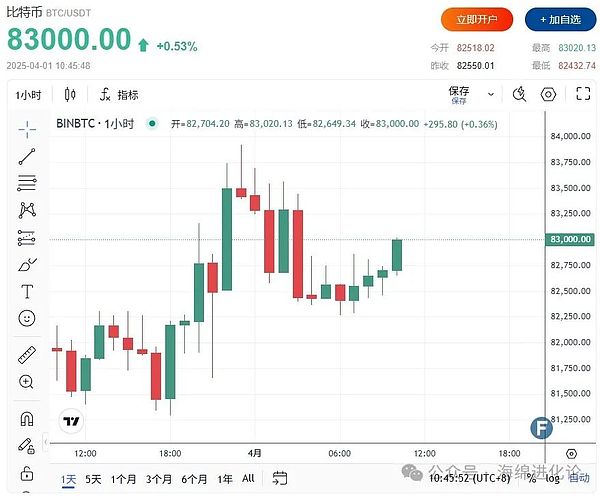FTX惊天盗窃案：那个不眠之夜发生了什么？