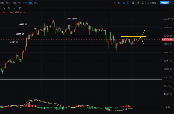 UPCX钱包内测招募开启：这款能发信息的区块链钱包有点意思