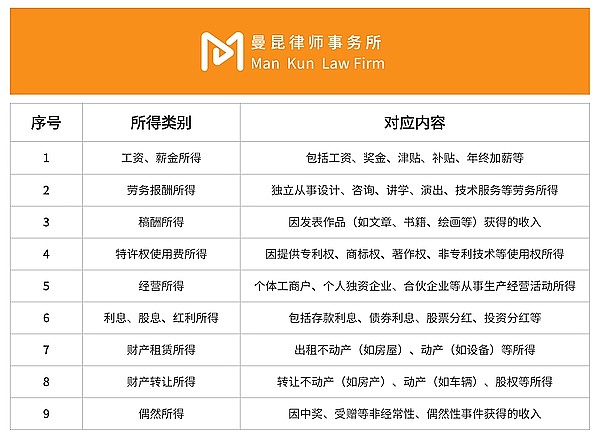 BIP-300之后：比特币DeFi的十字路口与更多可能
