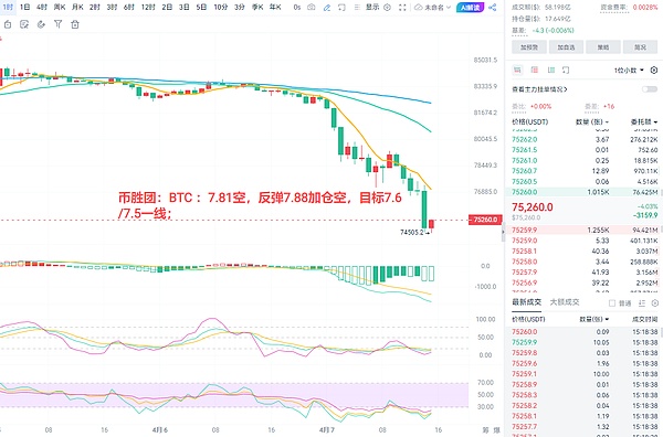 比特币ETF这场大戏：到底值不值得押注？