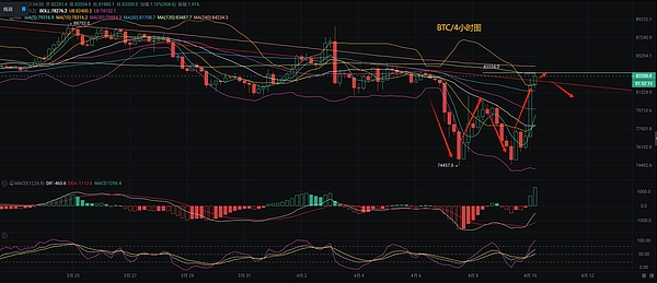 Arbitrum Orbit：探索Layer3应用链的无限可能性