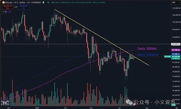 重磅！FBPay成功拿下香港牌照，Web3金融新篇章即将开启