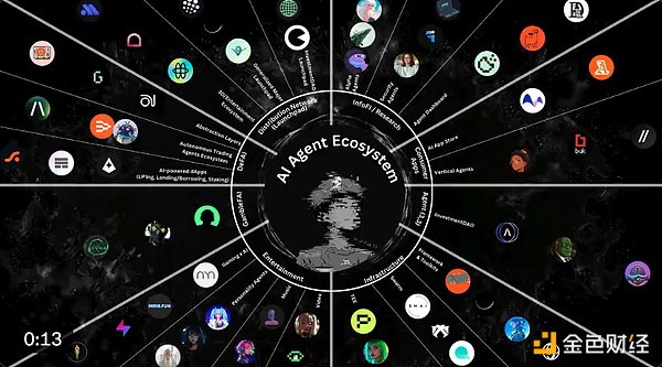 黄金市场深度解析：11月13日交易策略与投资思考