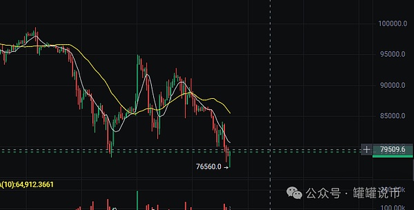 交易是一场修行，你需要战胜的是自己的心魔