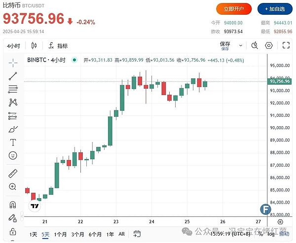 当数字金库被攻破：十大加密货币惊天劫案启示录