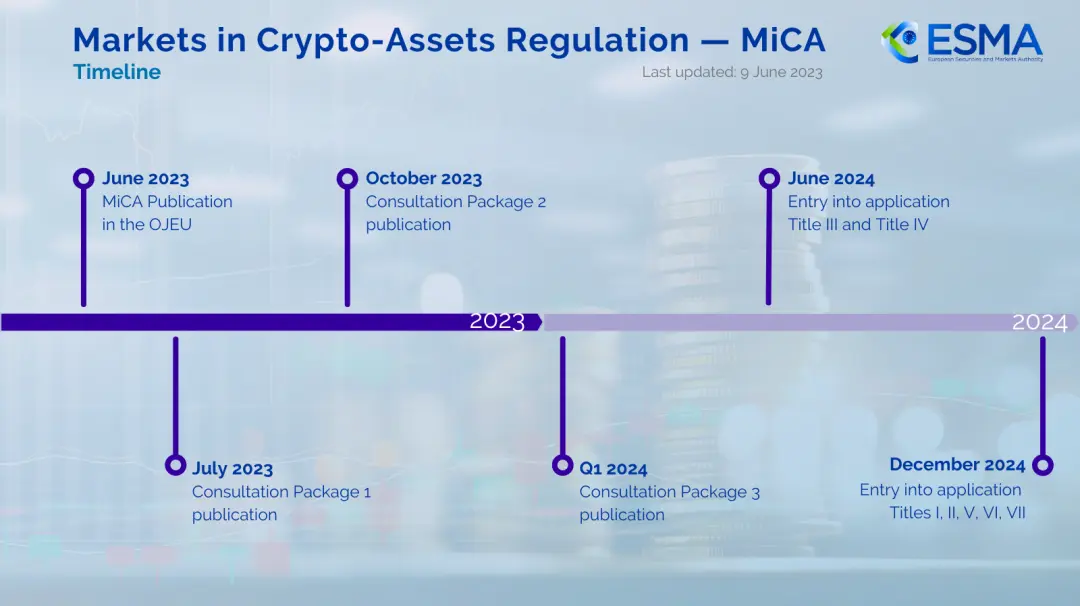 Shiba Memu 1美元梦：2024年这个AI模因币真能创造奇迹吗？