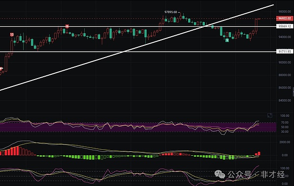 LayerZero的遗憾已成往事，zkLink为你带来新机遇