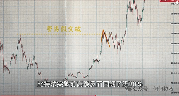 Web3.0市场动态速递：SEC新政引发行业热议