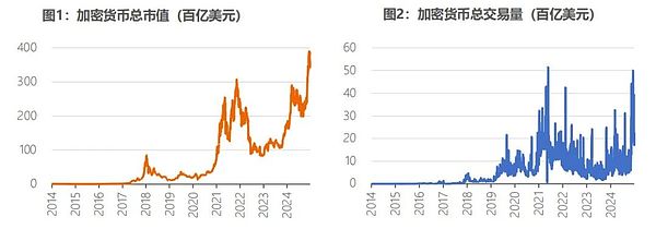 Coinbase反击SEC：监管边界之争进入白热化阶段