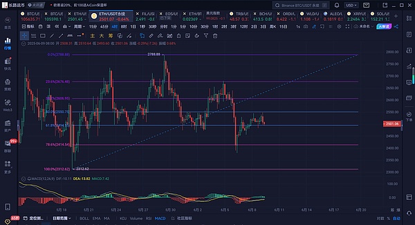 亚洲区块链盛会：Arweave Day 2023亮点抢先看