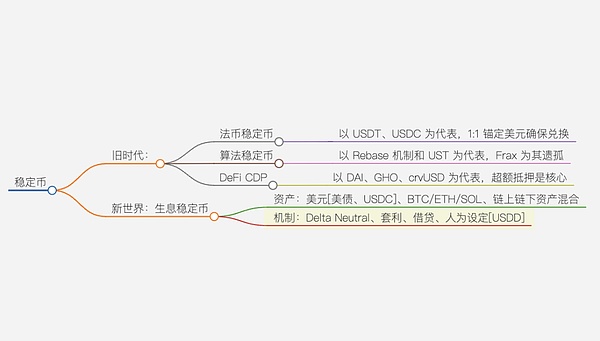 区块链产业迎来重要里程碑：星火·链网正式牵手三大知名链