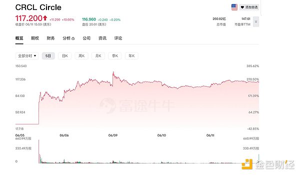 腾讯与Meta密谋大事：Quest VR或将进军中国市场