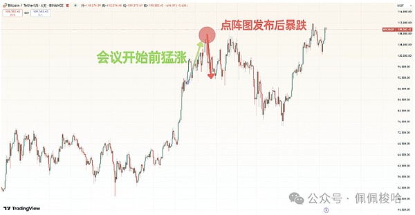 如何理解金融衍生品这个双刃剑？