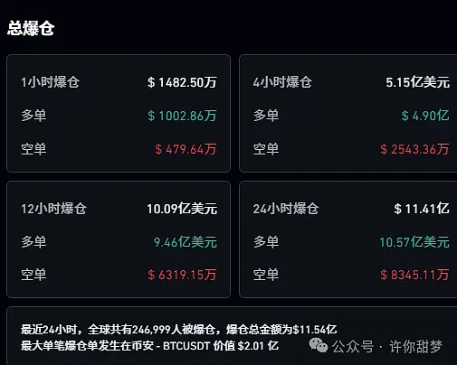 以太坊这十年：一个技术梦想家的冒险之旅