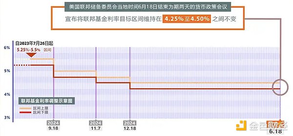 以太坊强势反弹近20%，2000美元大关触手可及？