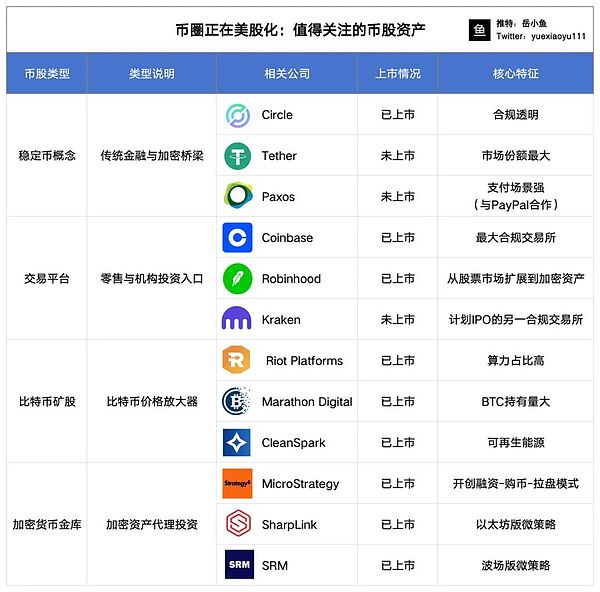 DEX市场2025：繁荣表象下的生存博弈
