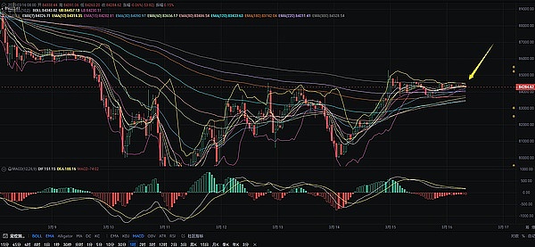 钱包革命：AA技术如何重塑Web3用户体验