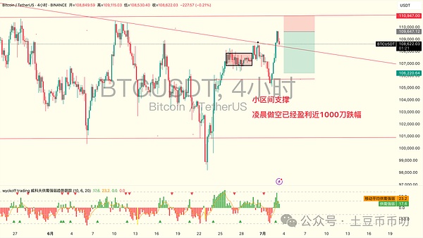 加密寒冬来袭：项目接连趴窝，行业正经历大洗牌？