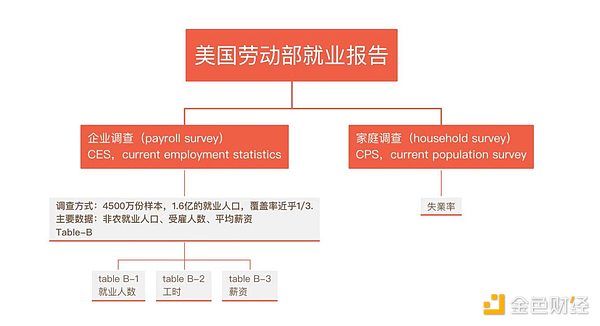 2025年金融市场大戏：当平民玩家杠上华尔街巨鳄