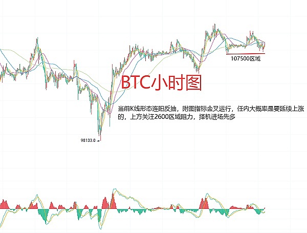交易所疯狂烧ETH背后的商业逻辑：一场不得不打的成本拉锯战