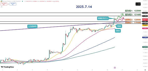 DePIN革命：当区块链遇上现实世界的无限可能
