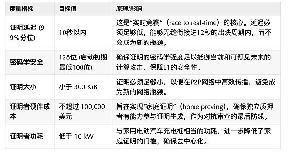 牛市来袭时，哪些赛道能成为市场宠儿？