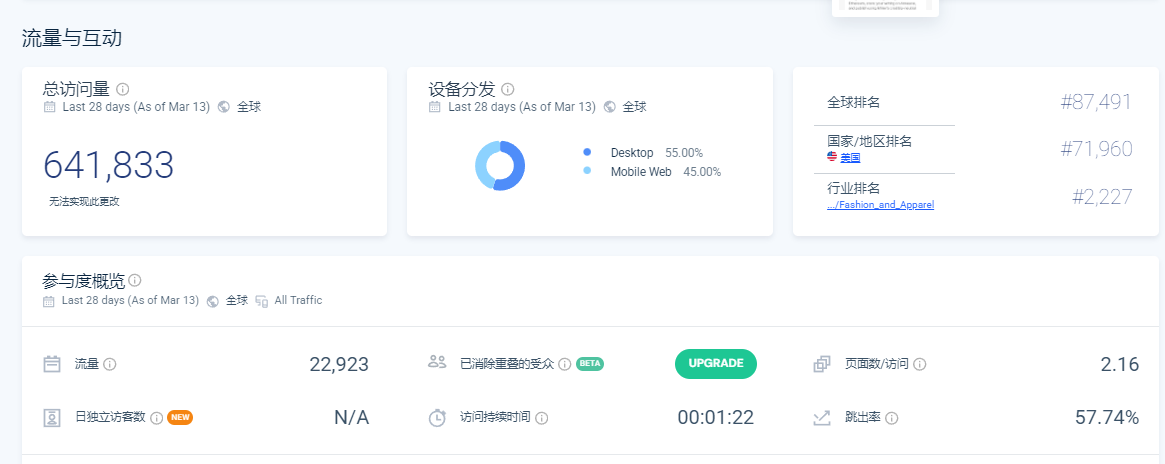 比特币ETF投资指南：现货与期货该如何选择？