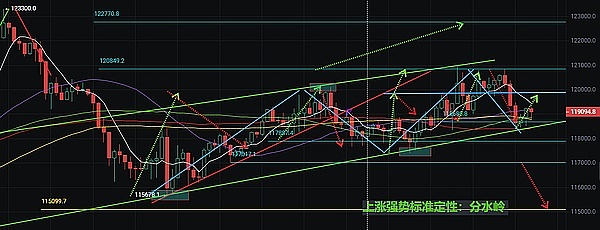 Layer2赛场硝烟四起：Fellowship计划背后暗藏的生态争夺战