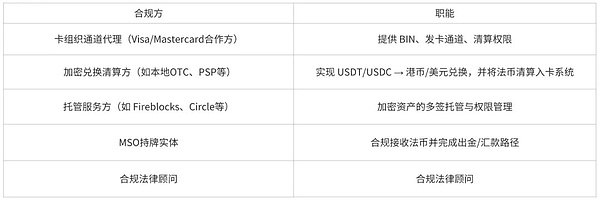 当衍生品变成主角：警惕那些被杠杆扭曲的市场狂欢