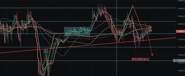 Supra能否撼动Chainlink王座？一场预言机市场的权力游戏