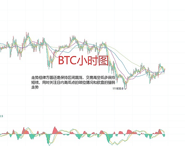 比特币或将迎来新一轮暴涨行情：资深分析师深度解读