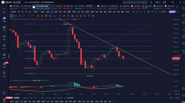 JPEX风波之后，香港加密之梦依然可期