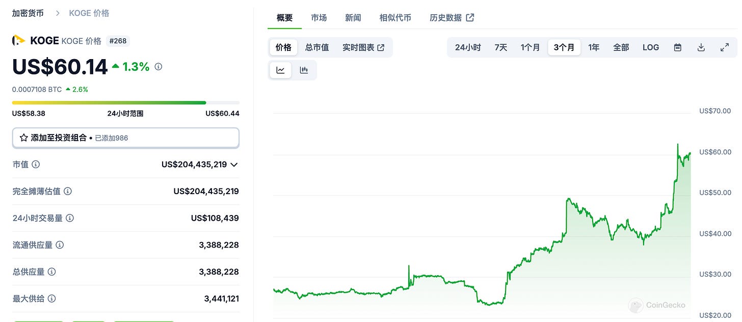Web3.0日报 | 加密市场迎来PayPal稳定币爆发，NFT发行量突破12亿