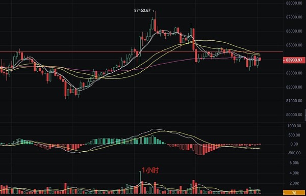 账户的本质：区块链时代的身份革命