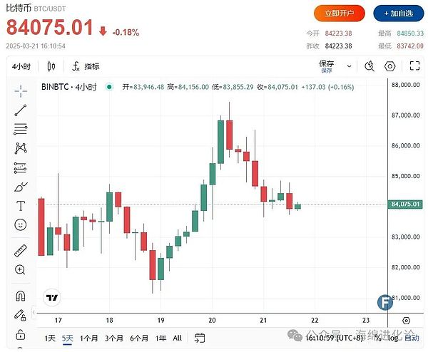 揭秘Tornado Cash：让监管者头疼的ZK技术明珠