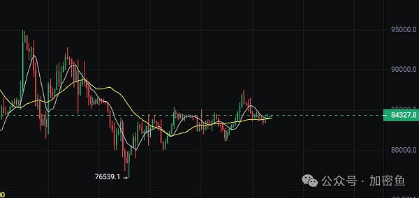 前PayPal掌门人预言：比特币终将颠覆全球支付格局