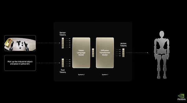 NFT元数据挖掘：解码数字资产背后的财富密码