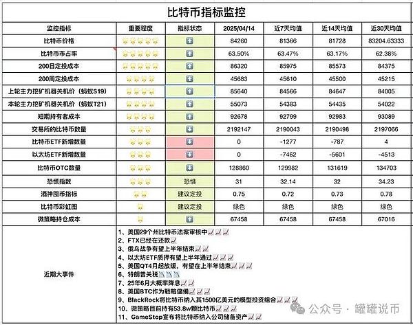 比特币强势突破2.67万美元大关：这波牛市能走多远？