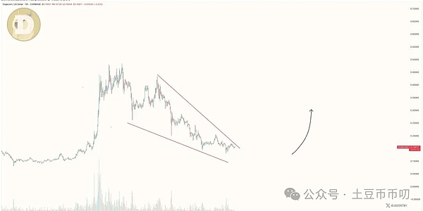 Web3创业者的新大陆：为什么大家都在Telegram上淘金？